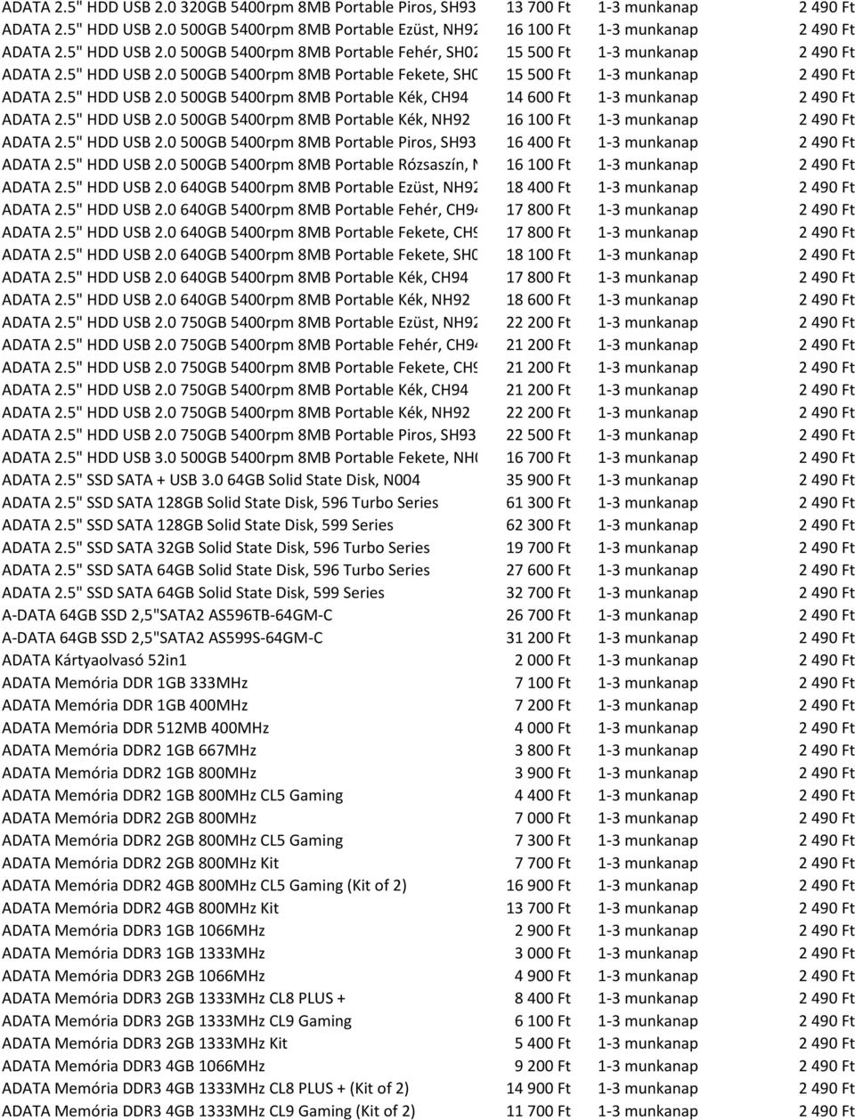 5" HDD USB 2.0 500GB 5400rpm 8MB Portable Piros, SH93 16 400 Ft 1-3 munkanap ADATA 2.5" HDD USB 2.0 500GB 5400rpm 8MB Portable Rózsaszín, NH9216 100 Ft 1-3 munkanap ADATA 2.5" HDD USB 2.0 640GB 5400rpm 8MB Portable Ezüst, NH92 18 400 Ft 1-3 munkanap ADATA 2.