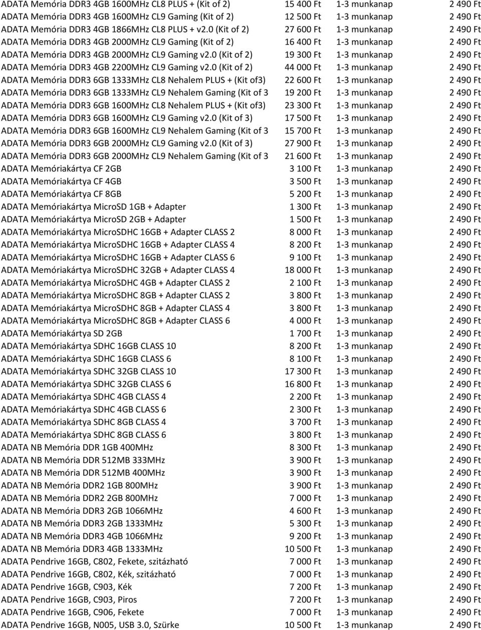 0 (Kit of 2) 19 300 Ft 1-3 munkanap ADATA Memória DDR3 4GB 2200MHz CL9 Gaming v2.