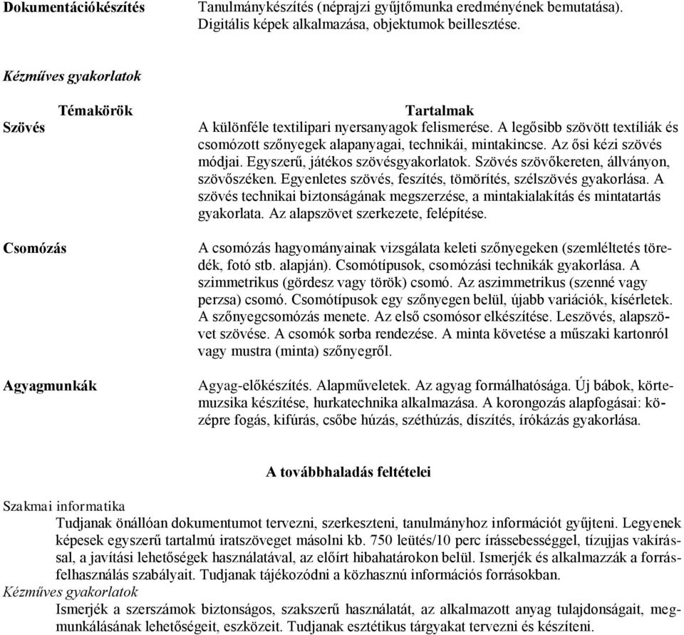 Egyszerű, játékos szövésgyakorlatok. Szövés szövőkereten, állványon, szövőszéken. Egyenletes szövés, feszítés, tömörítés, szélszövés gyakorlása.