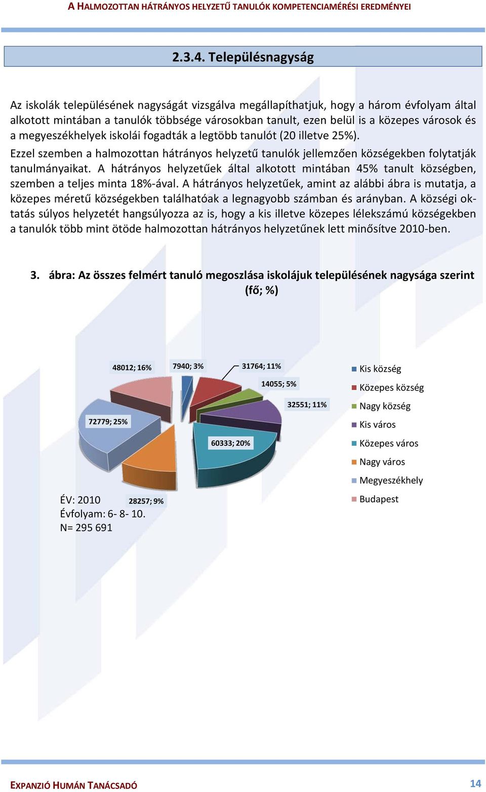 a megyeszékhelyek iskolái fogadták a legtöbb tanulót (20 illetve 25%). Ezzel szemben a halmozottan hátrányos helyzetű tanulók jellemzően községekben folytatják tanulmányaikat.