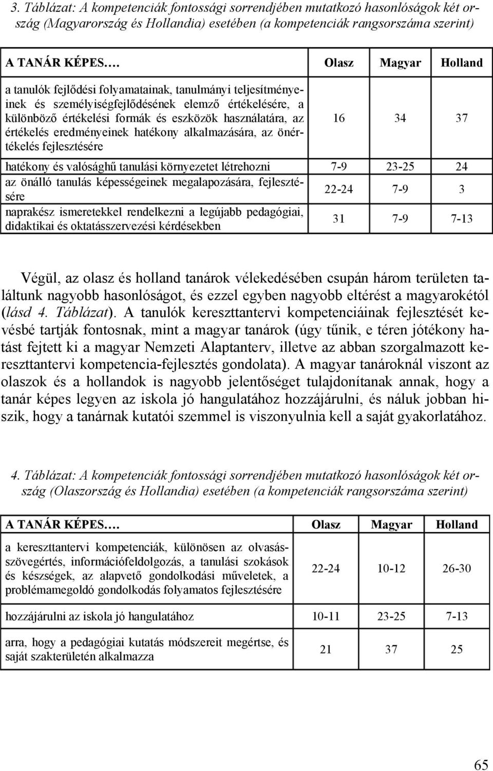 értékelés eredményeinek hatékony alkalmazására, az önértékelés fejlesztésére 16 34 37 hatékony és valósághű tanulási környezetet létrehozni 7-9 23-25 24 az önálló tanulás képességeinek