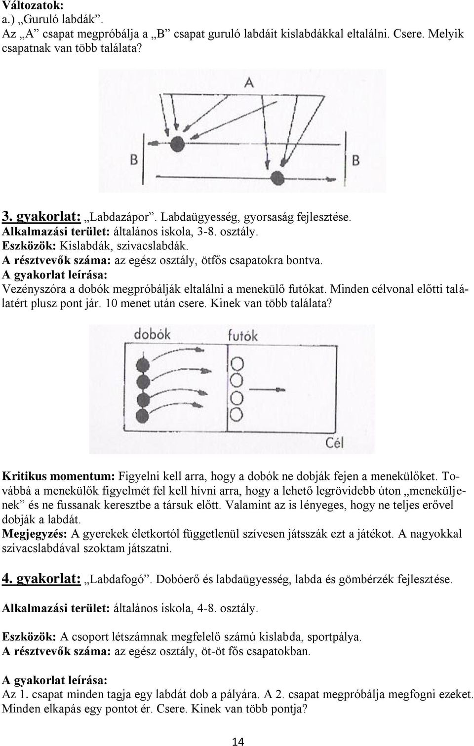 Vezényszóra a dobók megpróbálják eltalálni a menekülő futókat. Minden célvonal előtti találatért plusz pont jár. 10 menet után csere. Kinek van több találata?