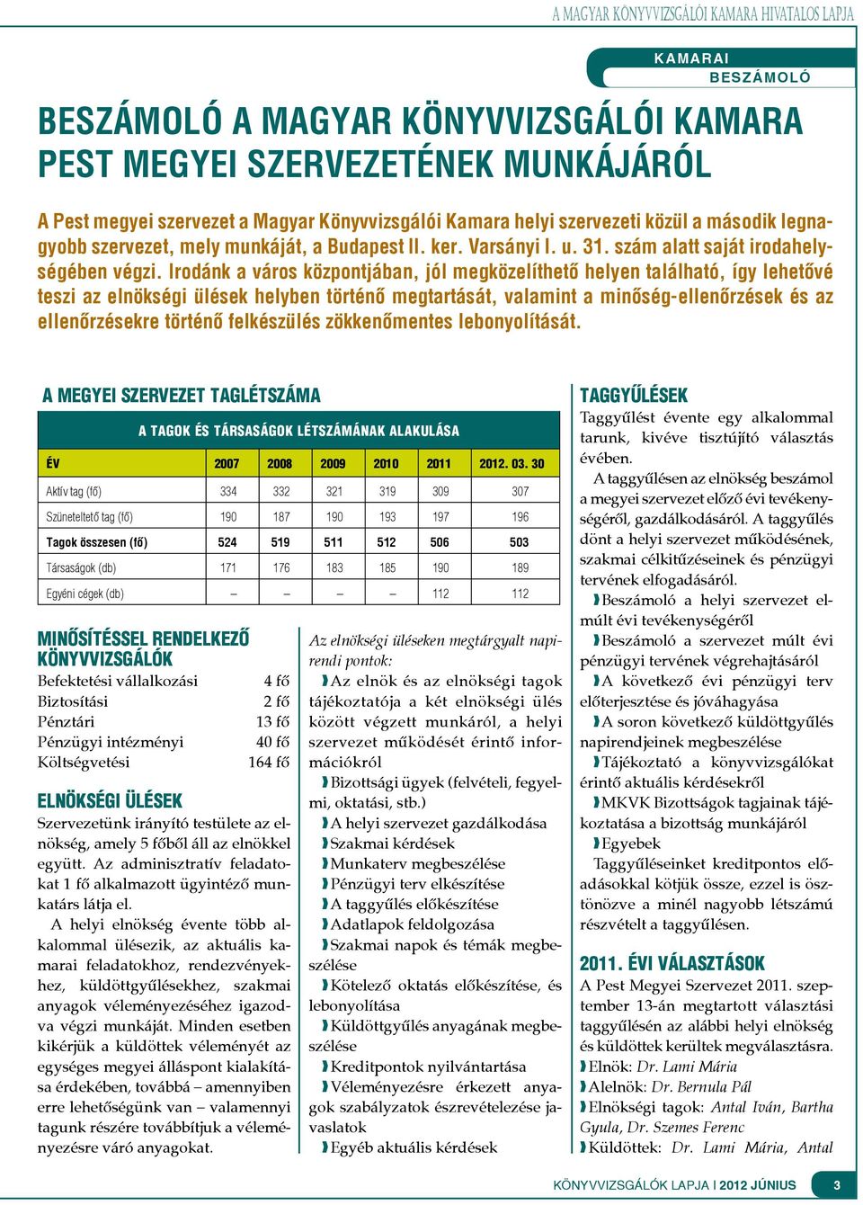 Irodánk a város központjában, jól megközelíthető helyen található, így lehetővé teszi az elnökségi ülések helyben történő megtartását, valamint a minőség-ellenőrzések és az ellenőrzésekre történő