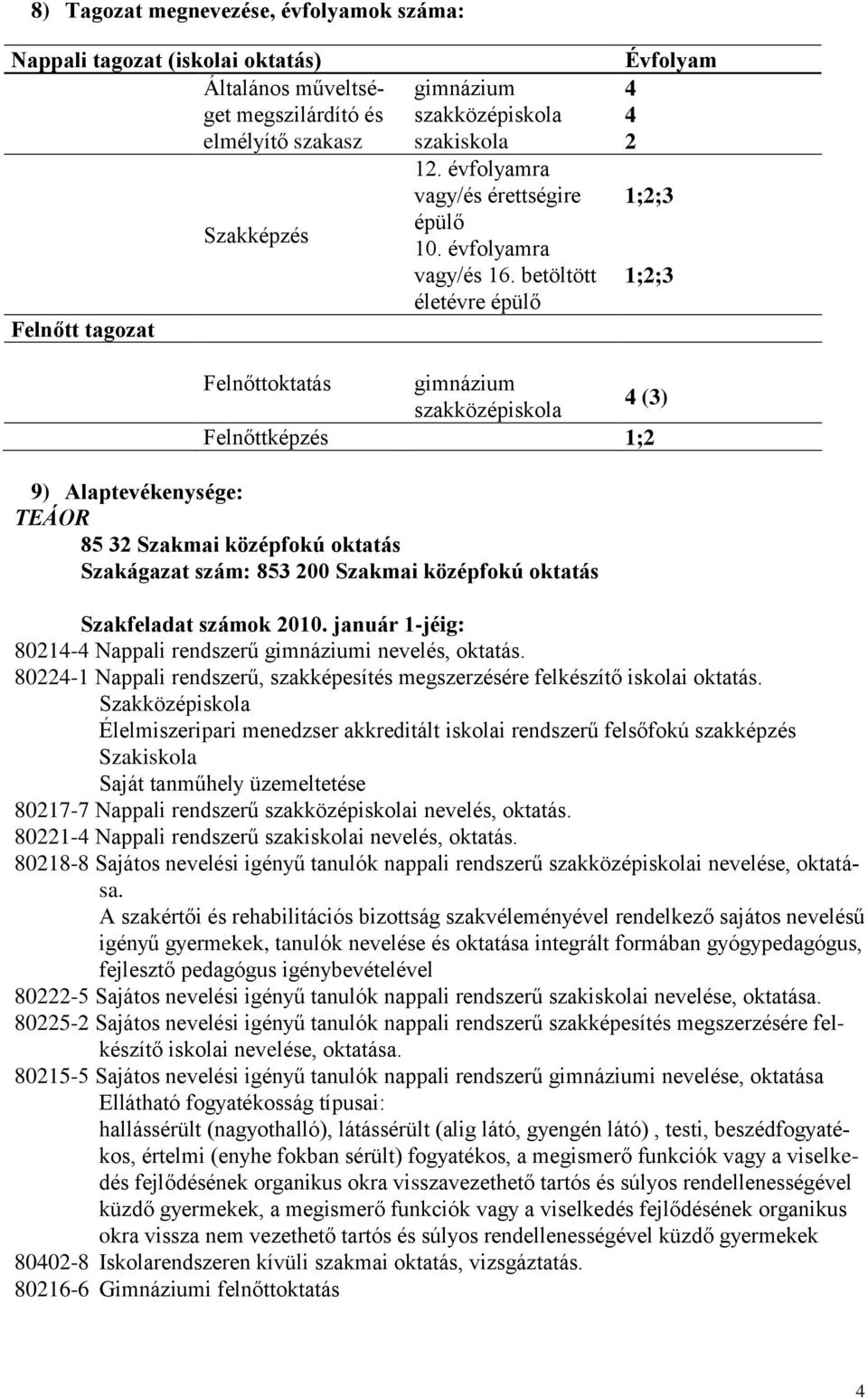 betöltött 1;2;3 életévre épülő Felnőttoktatás gimnázium szakközépiskola 4 (3) Felnőttképzés 1;2 9) Alaptevékenysége: TEÁOR 85 32 Szakmai középfokú oktatás Szakágazat szám: 853 200 Szakmai középfokú