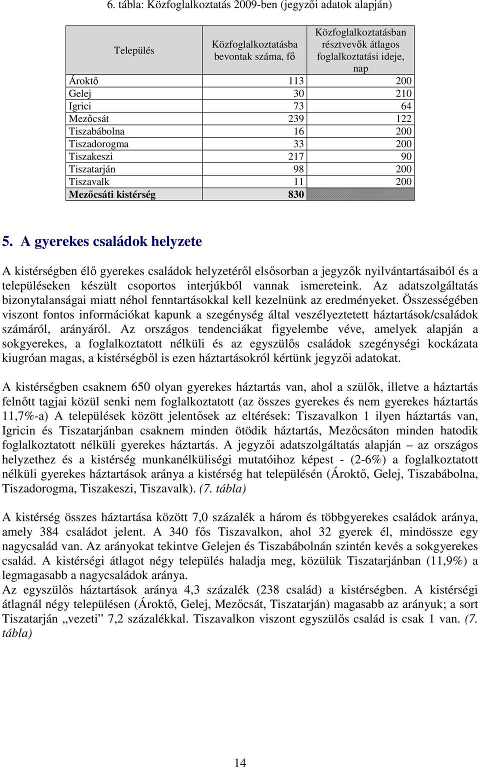 A gyerekes családok helyzete A kistérségben élő gyerekes családok helyzetéről elsősorban a jegyzők nyilvántartásaiból és a településeken készült csoportos interjúkból vannak ismereteink.