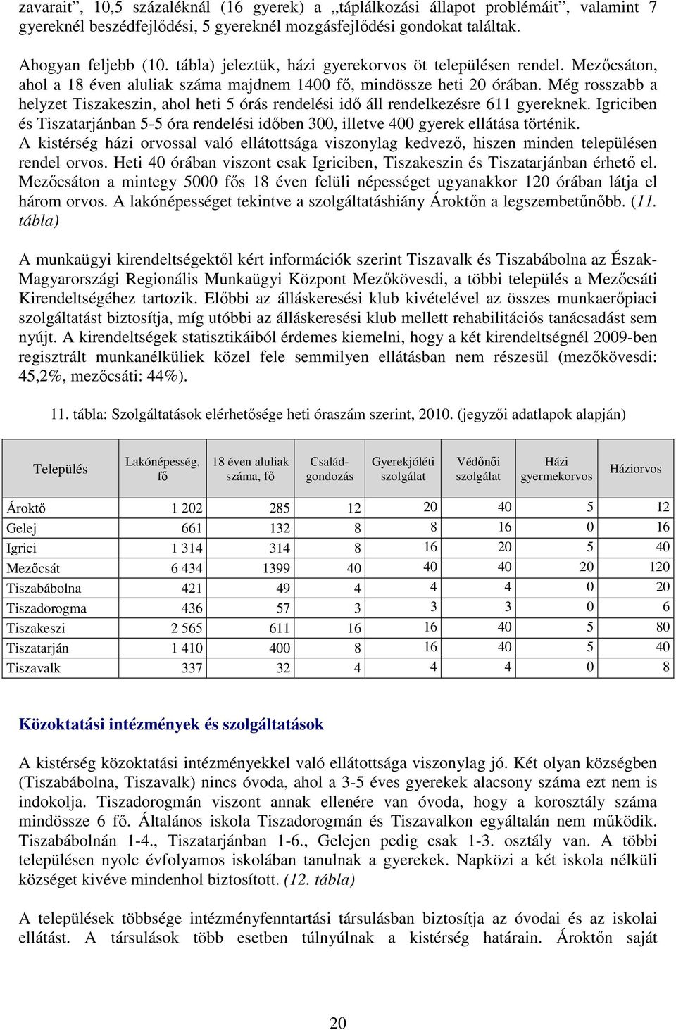 Még rosszabb a helyzet Tiszakeszin, ahol heti 5 órás rendelési idő áll rendelkezésre 611 gyereknek. Igriciben és Tiszatarjánban 5-5 óra rendelési időben 300, illetve 400 gyerek ellátása történik.