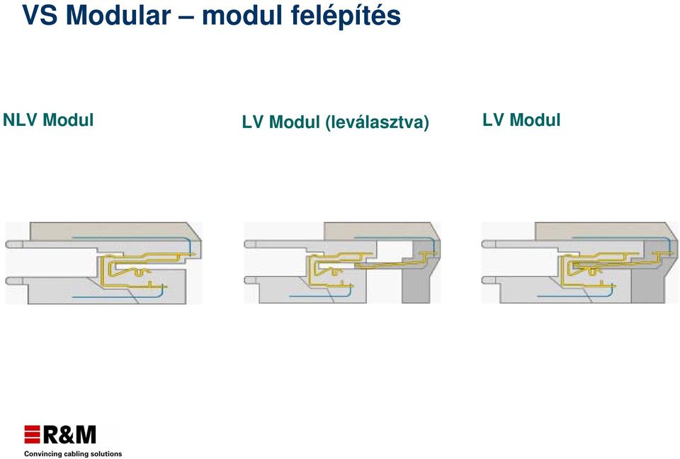 Modul LV Modul