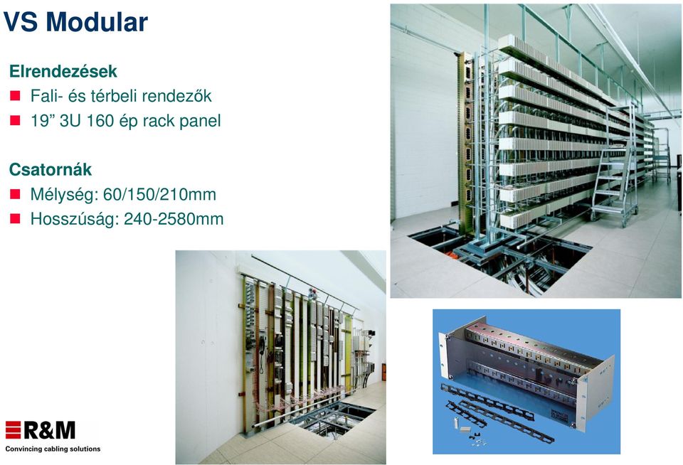 ép rack panel Csatornák