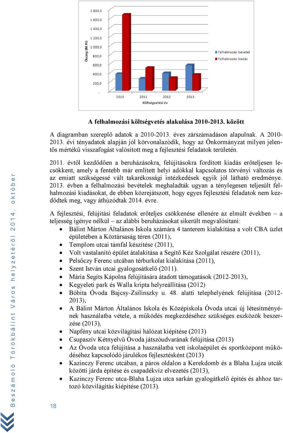 évtől kezdődően a beruházásokra, felújításokra fordított kiadás erőteljesen lecsökkent, amely a fentebb már említett helyi adókkal kapcsolatos törvényi változás és az emiatt szükségessé vált