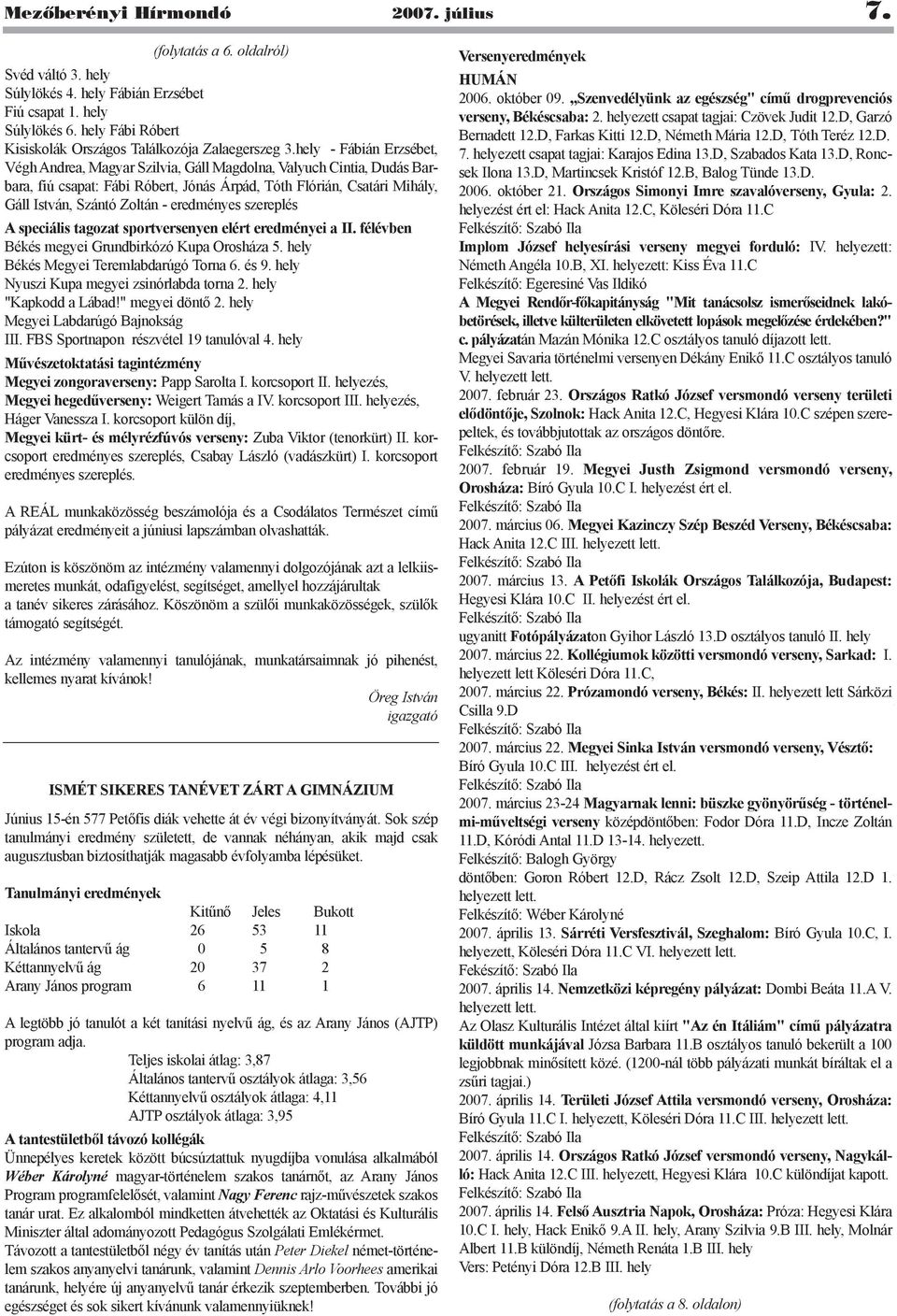 hely - Fábián Erzsébet, Végh Andrea, Magyar Szilvia, Gáll Magdolna, Valyuch Cintia, Dudás Barbara, fiú csapat: Fábi Róbert, Jónás Árpád, Tóth Flórián, Csatári Mihály, Gáll István, Szántó Zoltán -