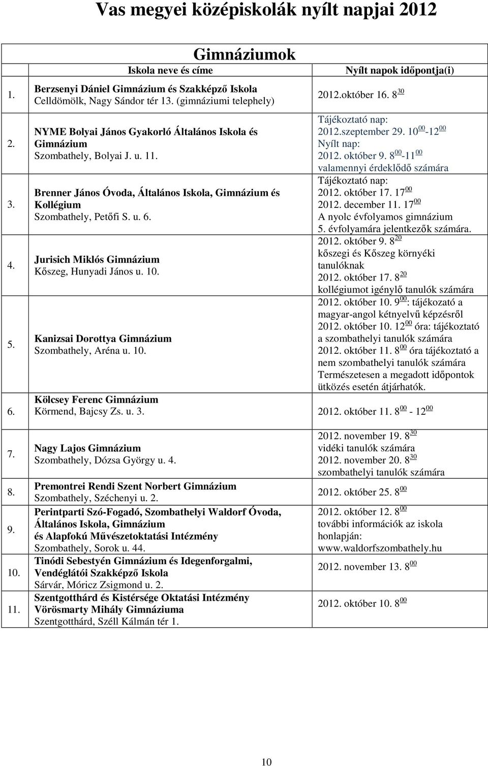 Jurisich Miklós Gimnázium Kıszeg, Hunyadi János u. 10. Kanizsai Dorottya Gimnázium Szombathely, Aréna u. 10. Nyílt napok idıpontja(i) 2012.október 16. 8 30 Tájékoztató nap: 2012.szeptember 29.