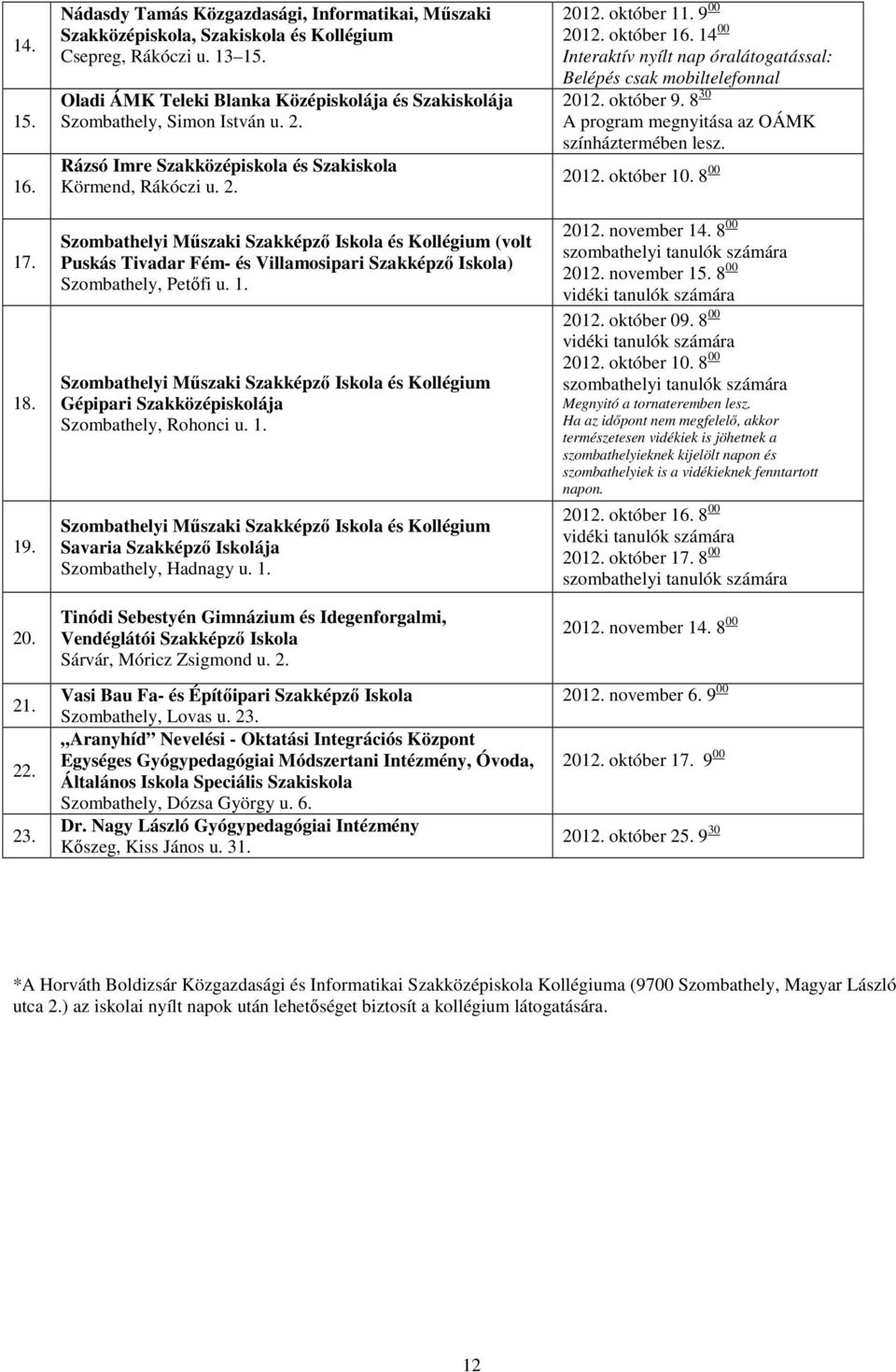 Rázsó Imre Szakközépiskola és Szakiskola Körmend, Rákóczi u. 2. Szombathelyi Mőszaki Szakképzı Iskola és Kollégium (volt Puskás Tivadar Fém- és Villamosipari Szakképzı Iskola) Szombathely, Petıfi u.