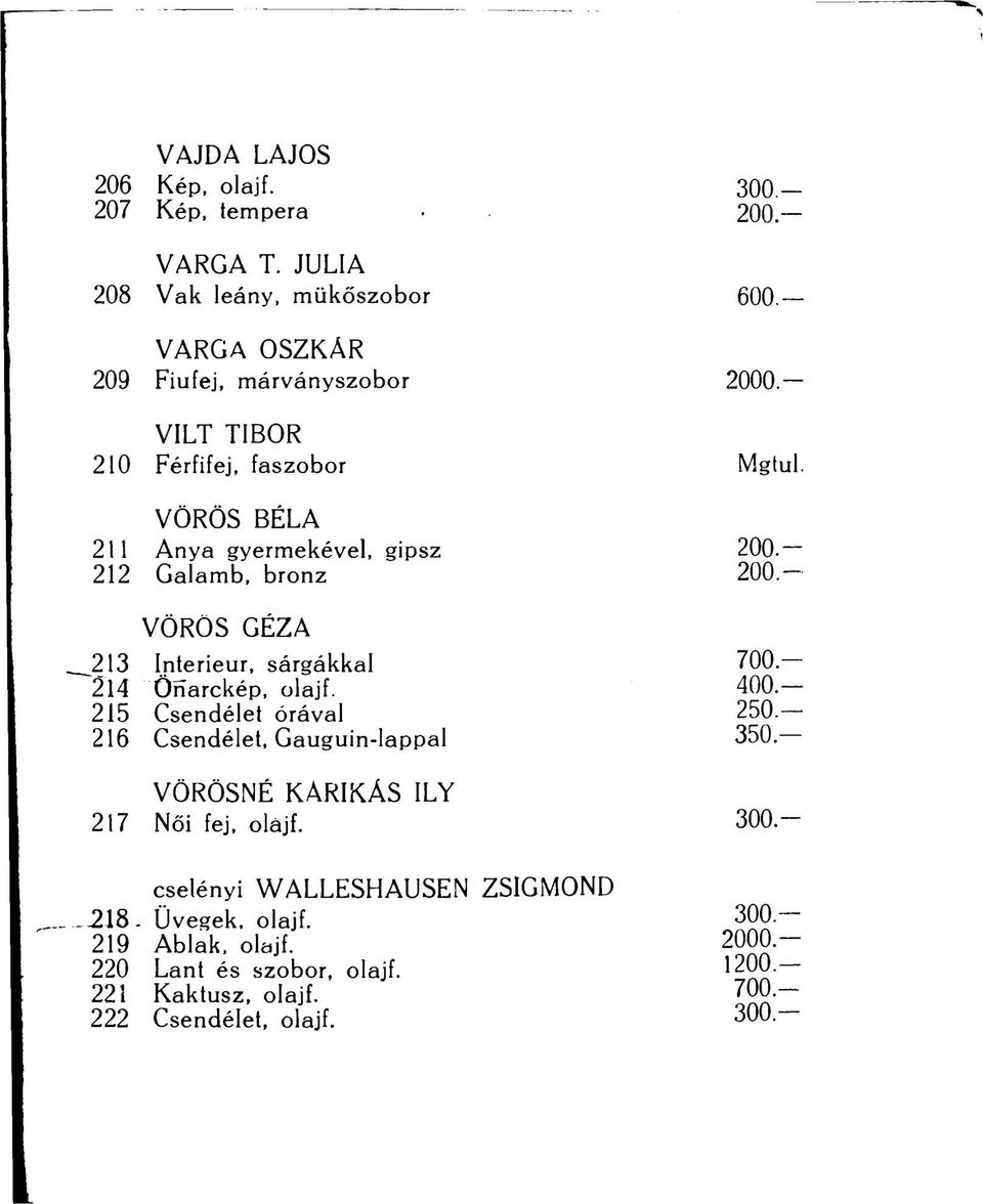 214 "Önarckép, olajf. 400. 215 Csendélet órával 250. 216 Csendélet, Gauguin-lappal 350. VÖRÖSNÉ KARIKÁS ILY 217 Női fej, olajf.