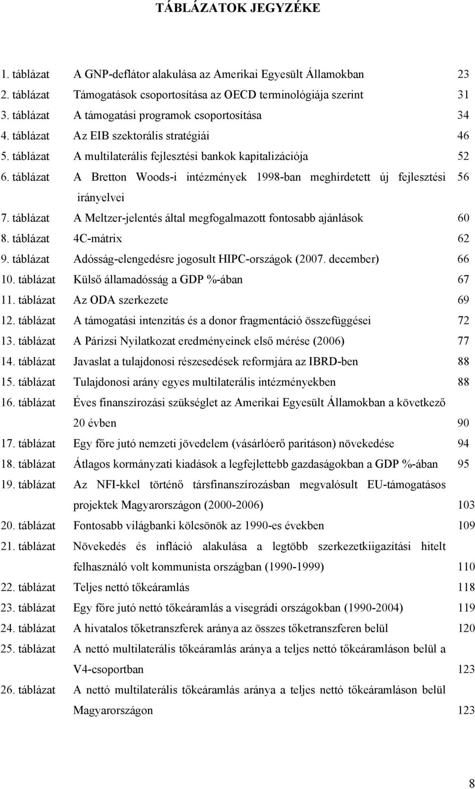 táblázat A Bretton Woods-i intézmények 1998-ban meghirdetett új fejlesztési 56 irányelvei 7. táblázat A Meltzer-jelentés által megfogalmazott fontosabb ajánlások 60 8. táblázat 4C-mátrix 62 9.