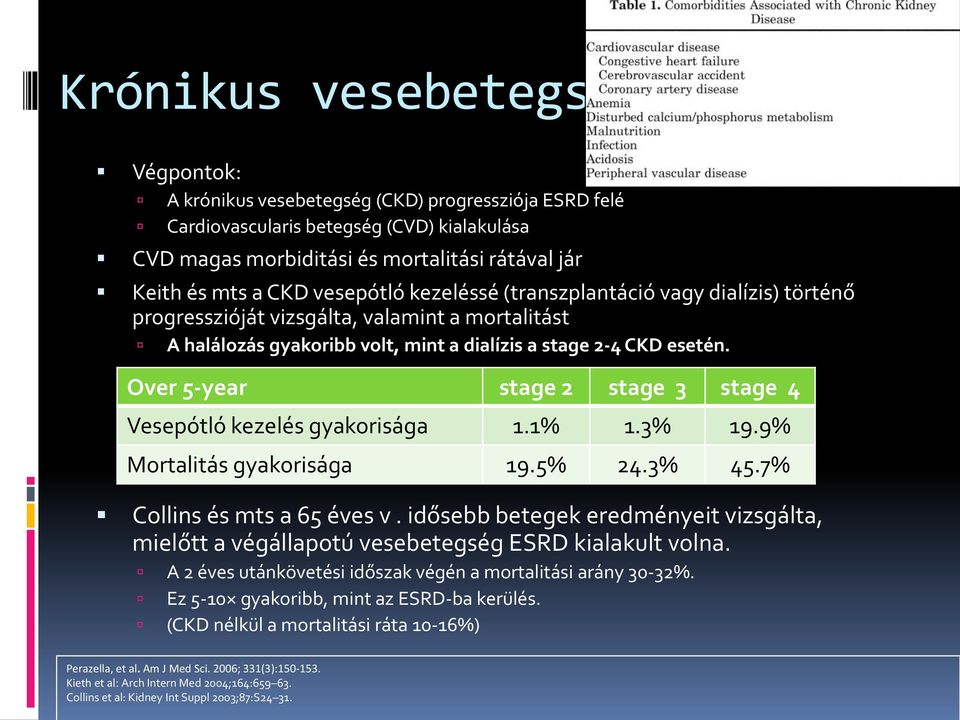 Over 5-year stage 2 stage 3 stage 4 Vesepótló kezelés gyakorisága 1.1% 1.3% 19.9% Mortalitás gyakorisága 19.5% 24.3% 45.7% Collins és mts a 65 éves v.