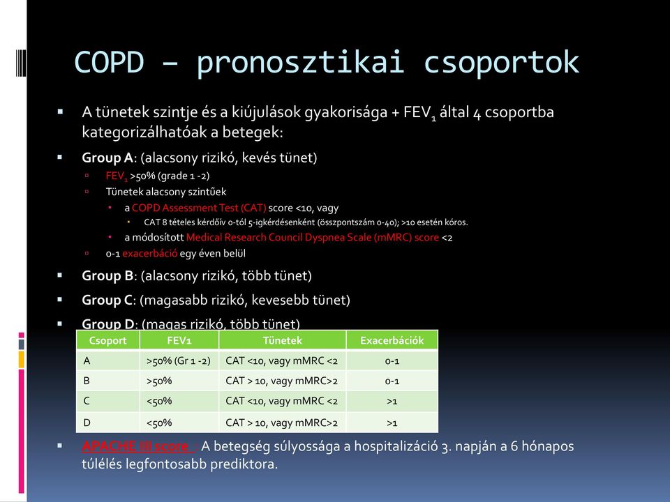 a módosított Medical Research Council Dyspnea Scale (mmrc) score <2 0-1 exacerbáció egy éven belül Group B: (alacsony rizikó, több tünet) Group C: (magasabb rizikó, kevesebb tünet) Group D: (magas