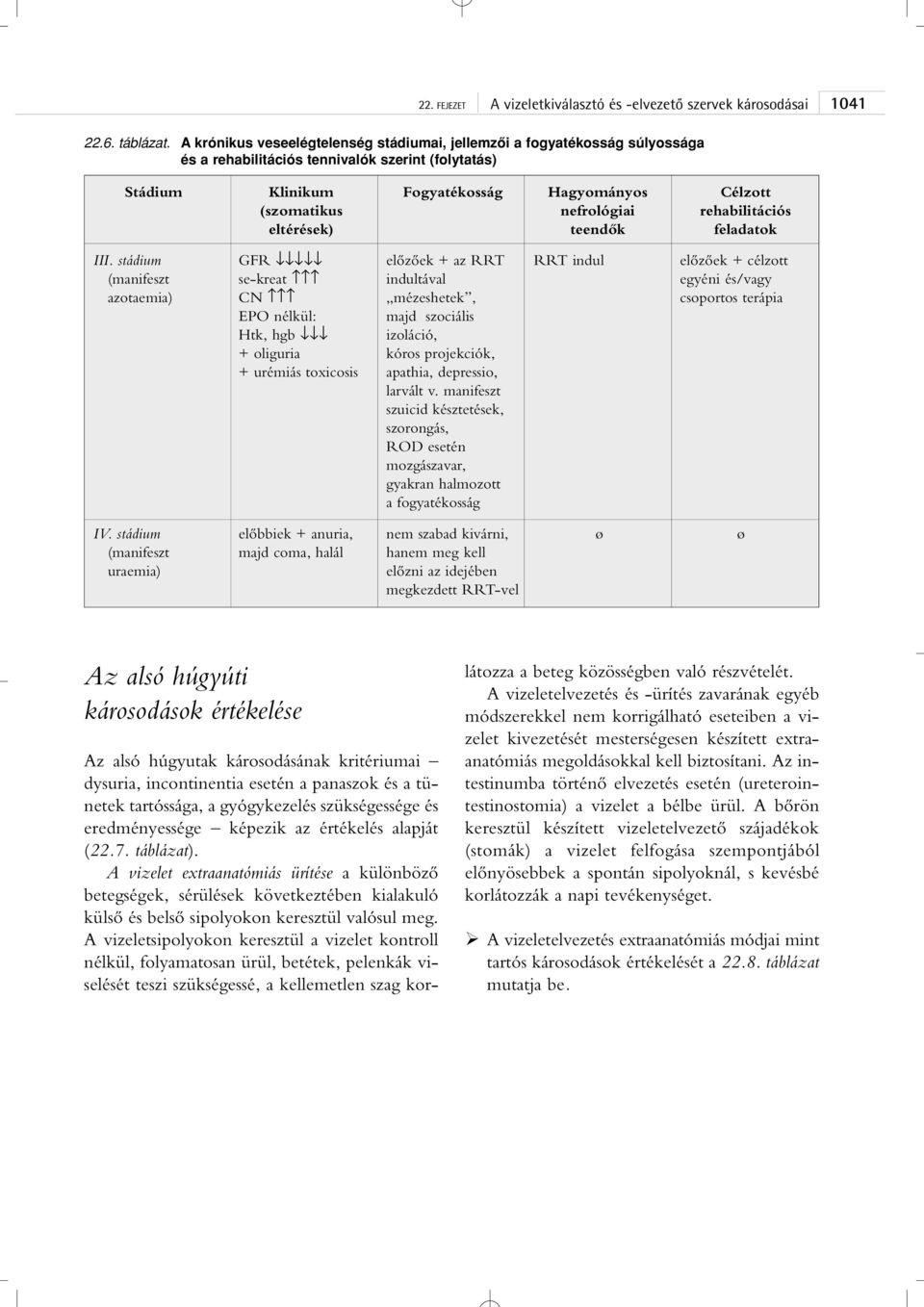 nefrológiai rehabilitációs eltérések) teendôk feladatok III.