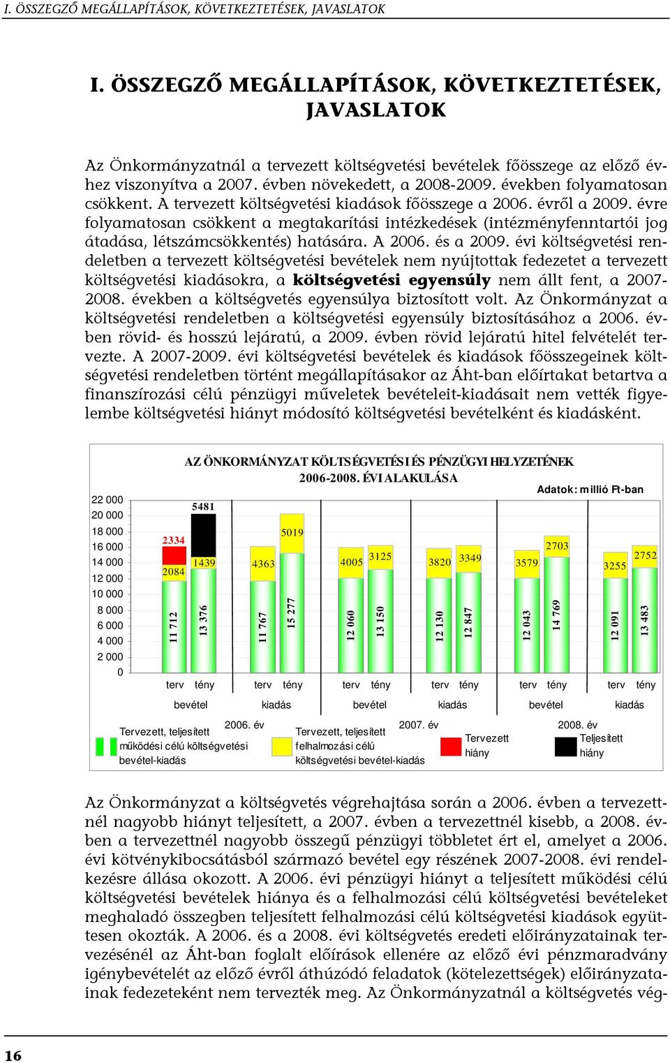 években folyamatosan csökkent. A tervezett költségvetési kiadások főösszege a 2006. évről a 2009.