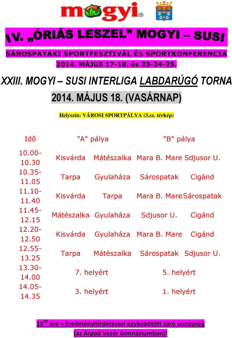 05-14.35 Kisvárda Mátészalka Mara B. Mare Sdjusor U. Tarpa Gyulaháza Sárospatak Cigánd Kisvárda Tarpa Mara B. Mare Sárospatak Mátészalka Gyulaháza Sdjusor U.