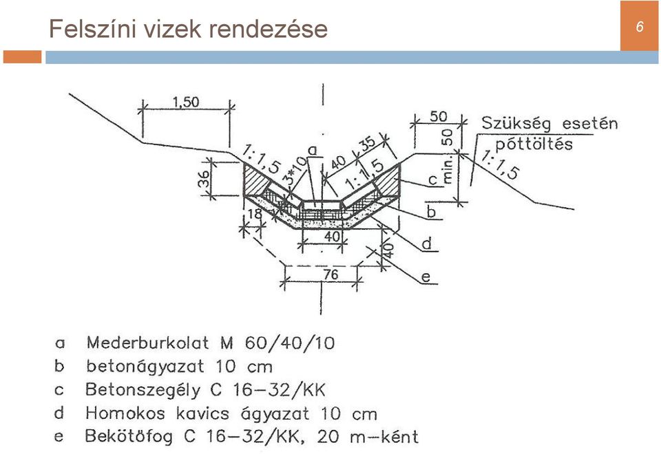 rendezése