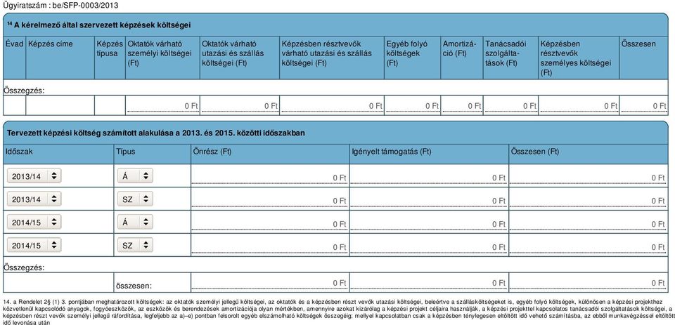 költség számított alakulása a 2013. és 2015. közötti időszakban Időszak Típus Önrész (Ft) Igényelt támogatás (Ft) Összesen (Ft) Á SZ 2014/15 Á 2014/15 SZ összesen: 14. a Rendelet 2 (1) 3.