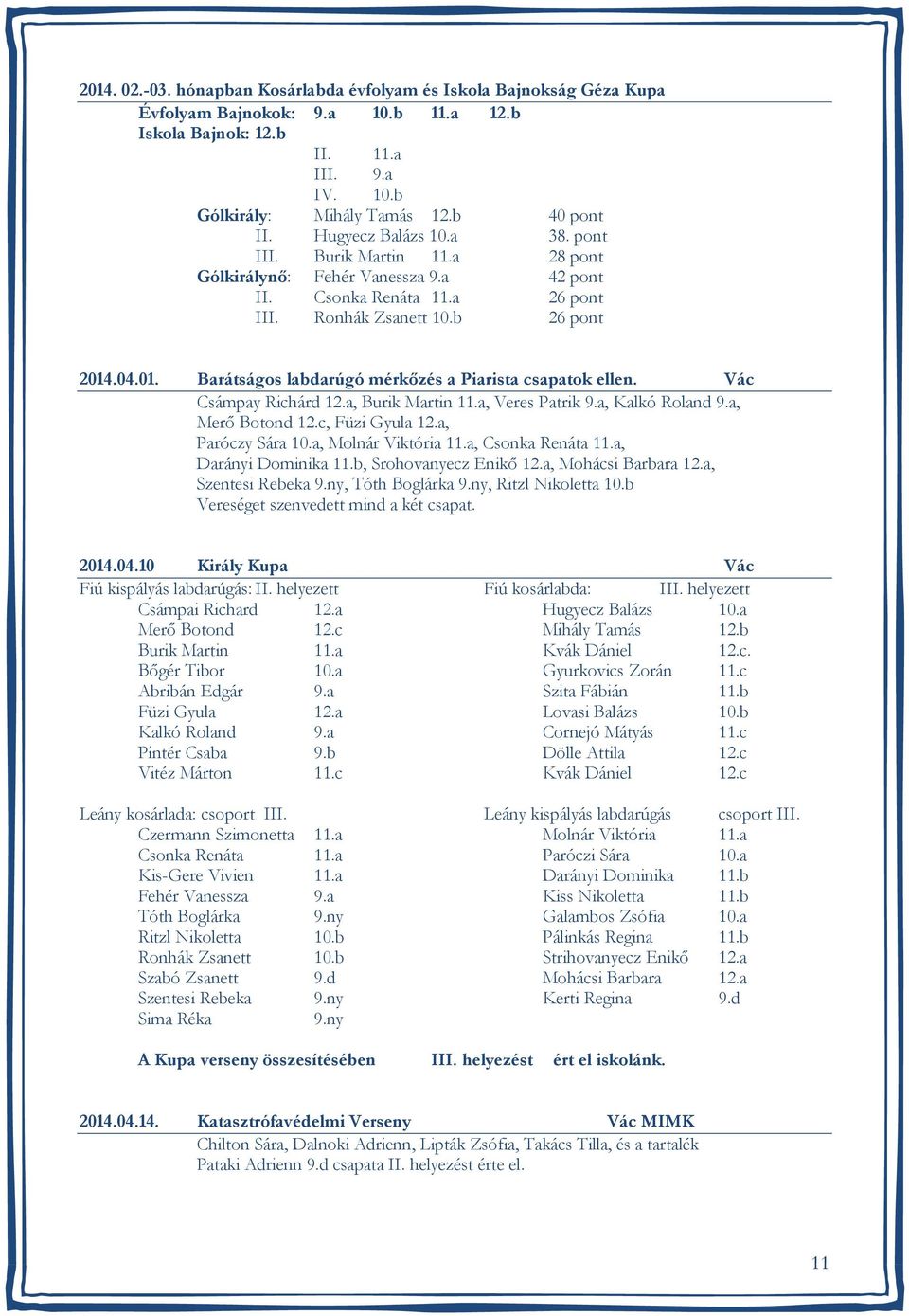 .04.01. Barátságos labdarúgó mérkőzés a Piarista csapatok ellen. Vác Csámpay Richárd 12.a, Burik Martin 11.a, Veres Patrik 9.a, Kalkó Roland 9.a, Merő Botond 12.c, Füzi Gyula 12.a, Paróczy Sára 10.