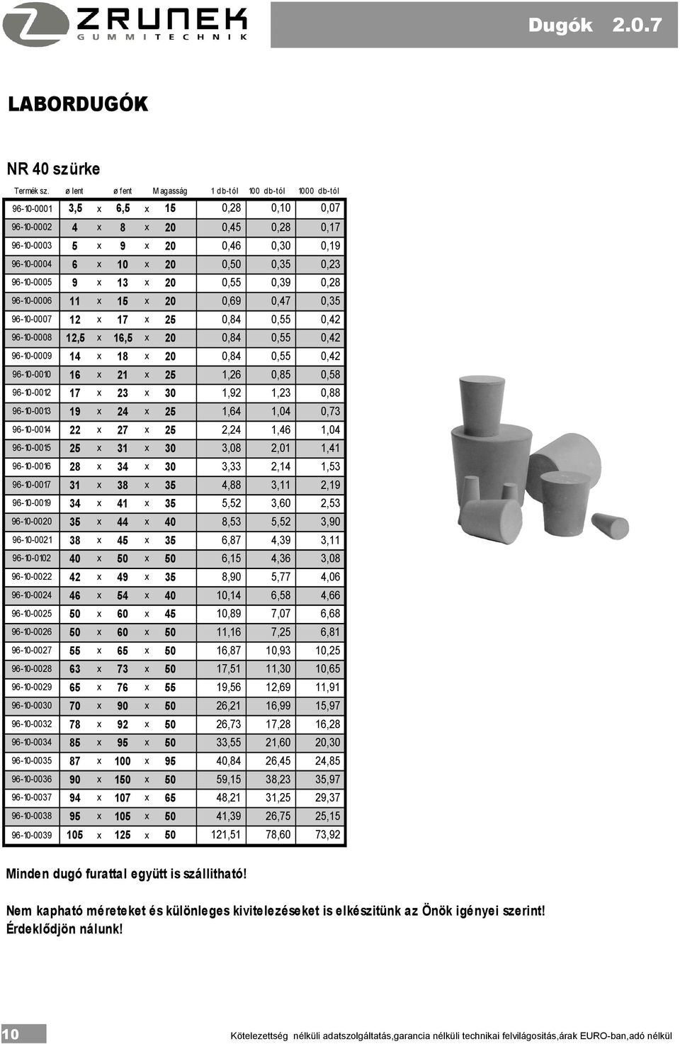 0,35 0,23 96-10-0005 9 x 13 x 20 0,55 0,39 0,28 96-10-0006 11 x 15 x 20 0,69 0,47 0,35 96-10-0007 12 x 17 x 25 0,84 0,55 0,42 96-10-0008 12,5 x 16,5 x 20 0,84 0,55 0,42 96-10-0009 14 x 18 x 20 0,84