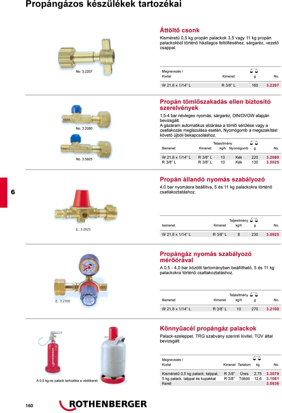 A gázáram automatikus elzárása a tömlõ sérülése vagy a csatlakozás meglazulása esetén, Nyomógomb a megszakítást követõ újbóli bekapcsoláshoz. Teljesítmény Bemenet Kimenet kg/h Nyomógomb g No. No. 3.