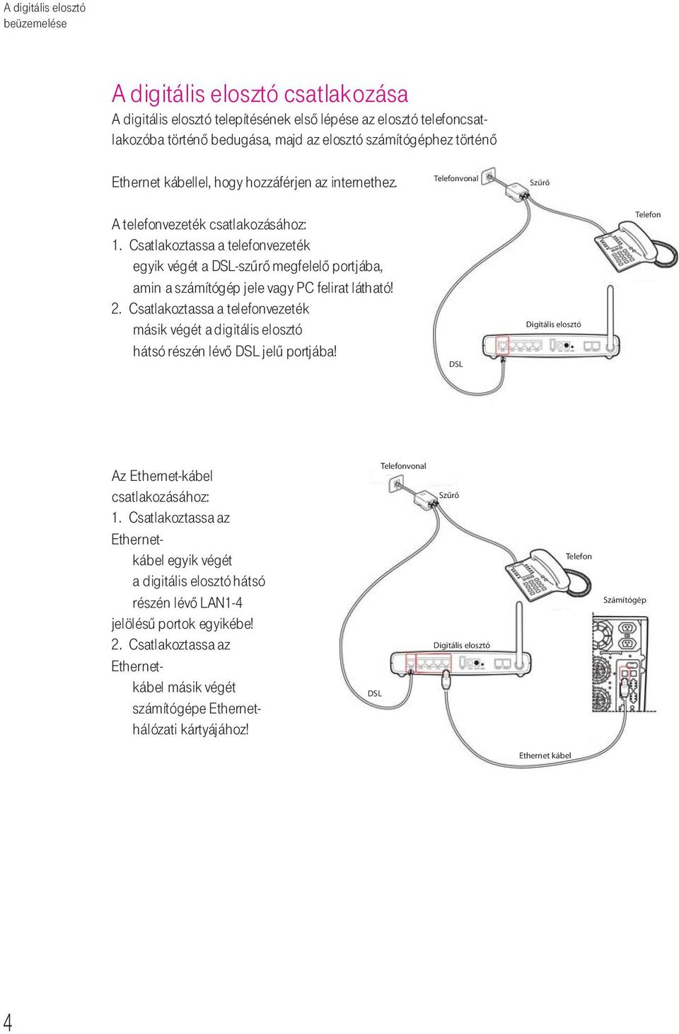 Csatlakoztassa a telefonvezeték egyik végét a DSL-szűrő megfelelő portjába, amin a számítógép jele vagy PC felirat látható! 2.