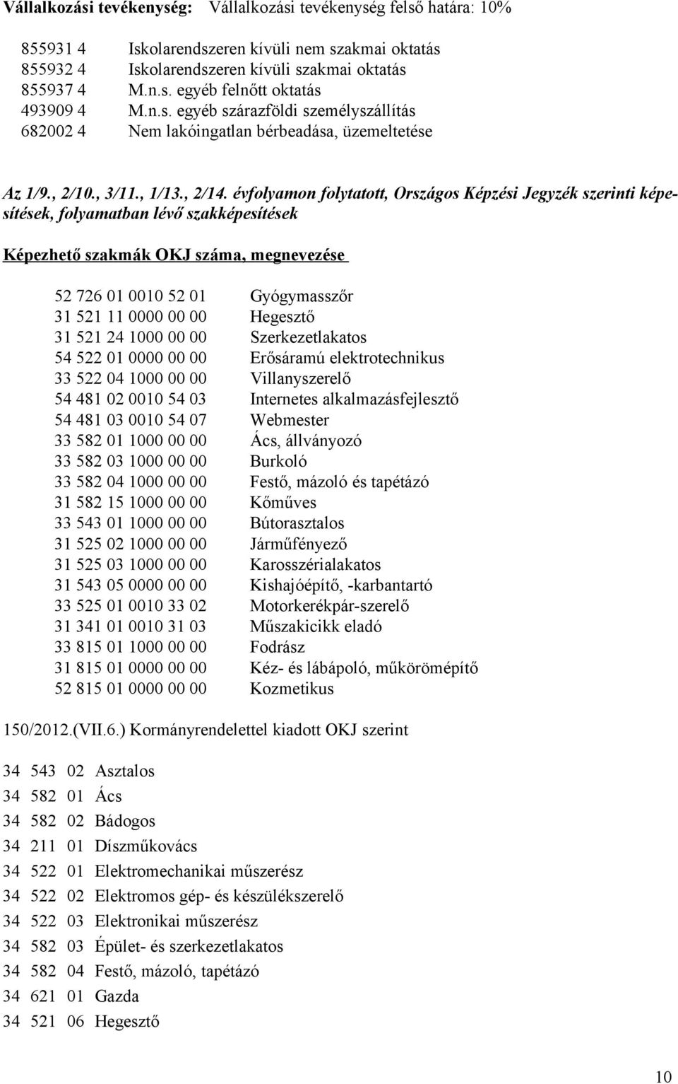 évfolyamon folytatott, Országos Képzési Jegyzék szerinti képesítések, folyamatban lévő szakképesítések Képezhető szakmák OKJ száma, megnevezése 52 726 01 0010 52 01 Gyógymasszőr 31 521 11 0000 00 00