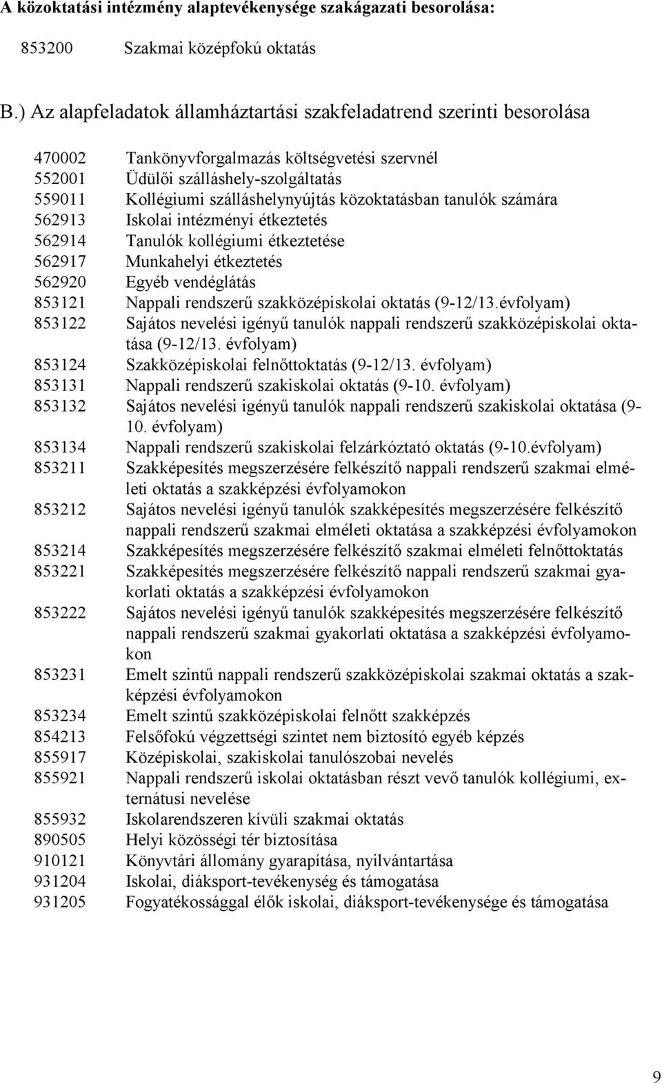 közoktatásban tanulók számára 562913 Iskolai intézményi étkeztetés 562914 Tanulók kollégiumi étkeztetése 562917 Munkahelyi étkeztetés 562920 Egyéb vendéglátás 853121 Nappali rendszerű