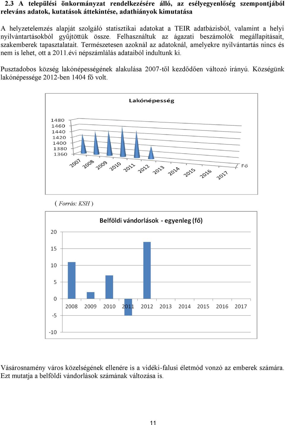 Természetesen azoknál az adatoknál, amelyekre nyilvántartás nincs és nem is lehet, ott a 2011.évi népszámlálás adataiból indultunk ki.