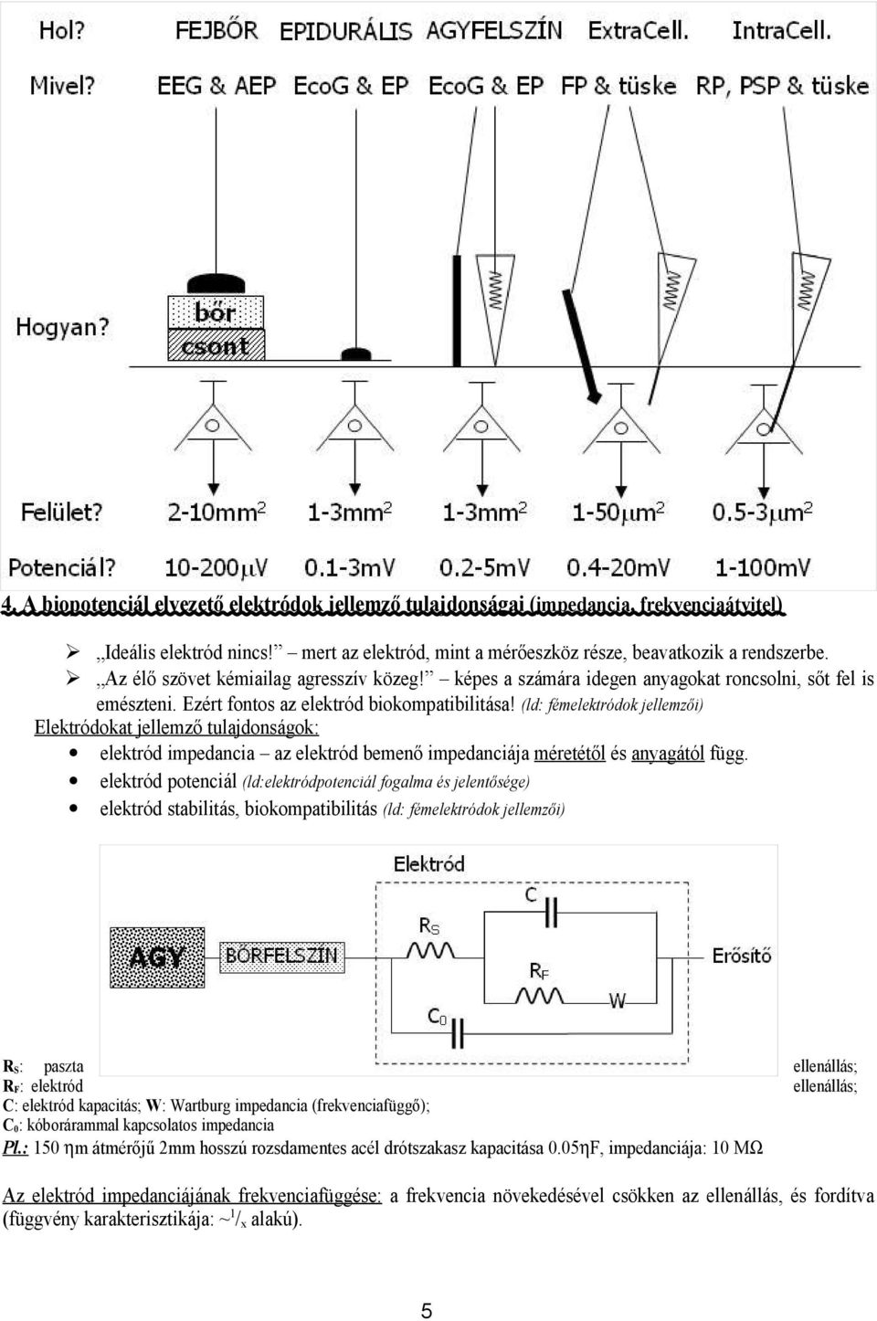 (ld: fémelektródok jellemzői) Elektródokat jellemző tulajdonságok: elektród impedancia az elektród bemenő impedanciája méretétől és anyagától függ.