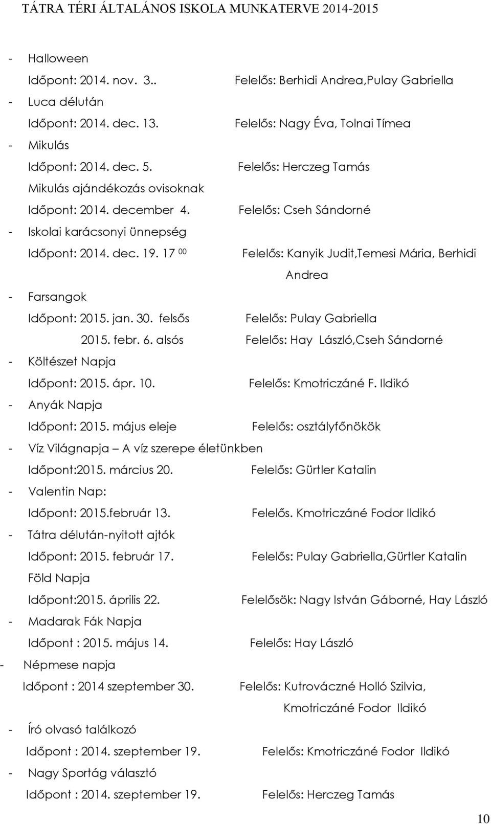 17 00 Felelős: Kanyik Judit,Temesi Mária, Berhidi Andrea - Farsangok Időpont: 2015. jan. 30. felsős Felelős: Pulay Gabriella 2015. febr. 6.