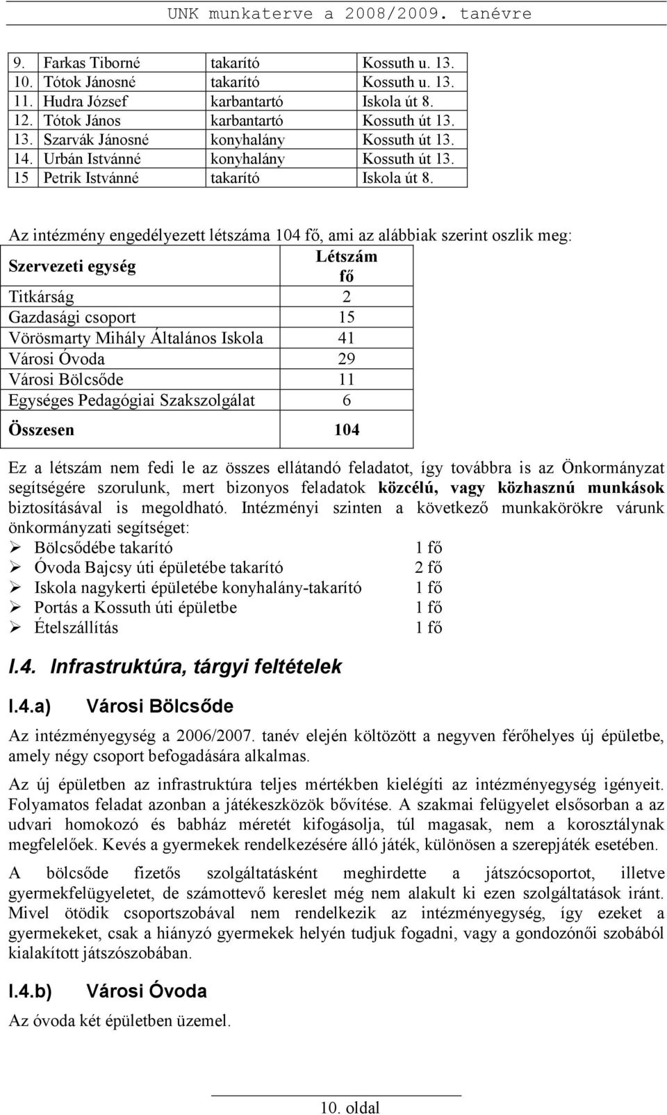 Az intézmény engedélyezett létszáma 104 fı, ami az alábbiak szerint oszlik meg: Szervezeti egység Létszám fı Titkárság 2 Gazdasági csoport 15 Vörösmarty Mihály Általános Iskola 41 Városi Óvoda 29