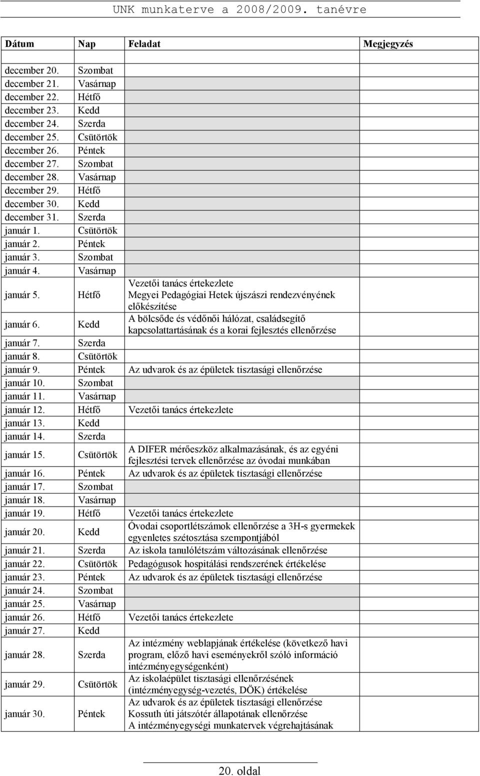 Hétfı Vezetıi tanács értekezlete Megyei Pedagógiai Hetek újszászi rendezvényének elıkészítése január 6.