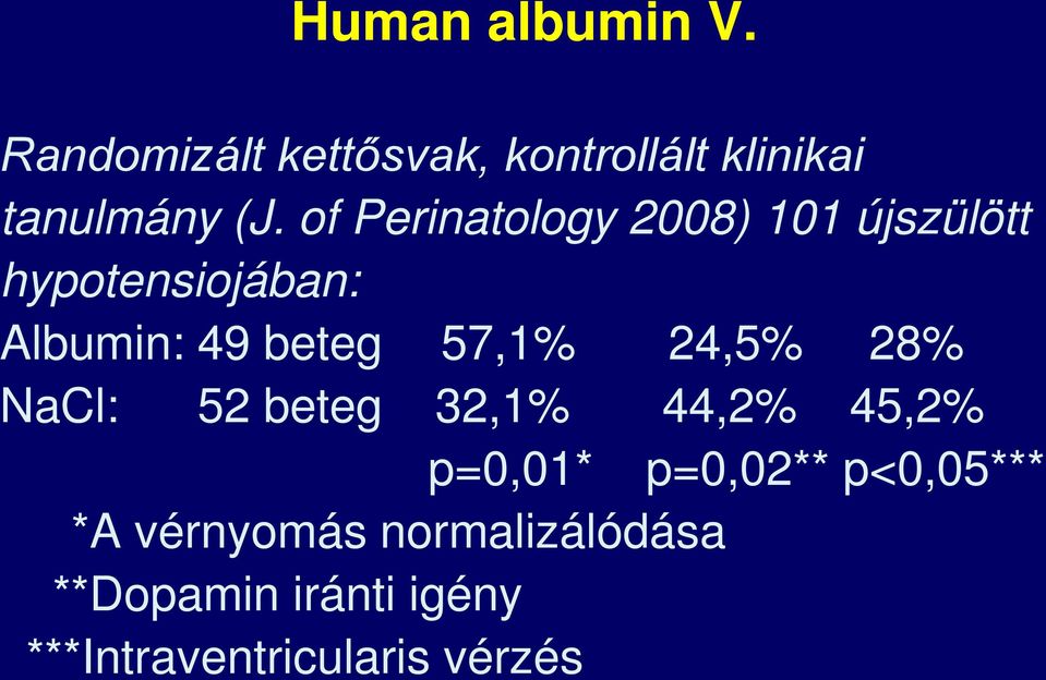 57,1% 24,5% 28% NaCl: 52 beteg 32,1% 44,2% 45,2% p=0,01* p=0,02** p<0,05***