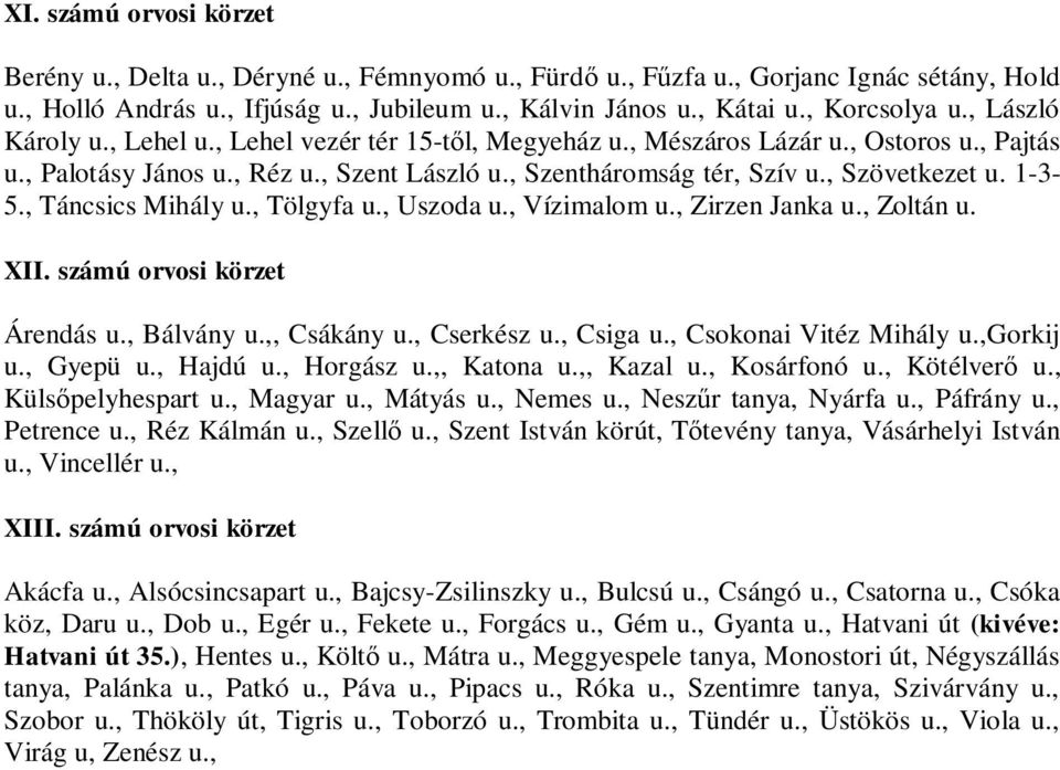 1-3- 5., Táncsics Mihály u., Tölgyfa u., Uszoda u., Vízimalom u., Zirzen Janka u., Zoltán u. XII. számú orvosi körzet Árendás u., Bálvány u.,, Csákány u., Cserkész u., Csiga u.