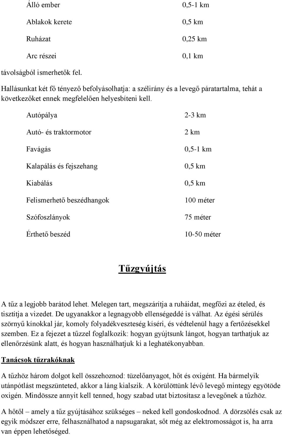 Autópálya Autó- és traktormotor Favágás Kalapálás és fejszehang Kiabálás Felismerhető beszédhangok Szófoszlányok Érthető beszéd 2-3 km 2 km 0,5-1 km 0,5 km 0,5 km 100 méter 75 méter 10-50 méter