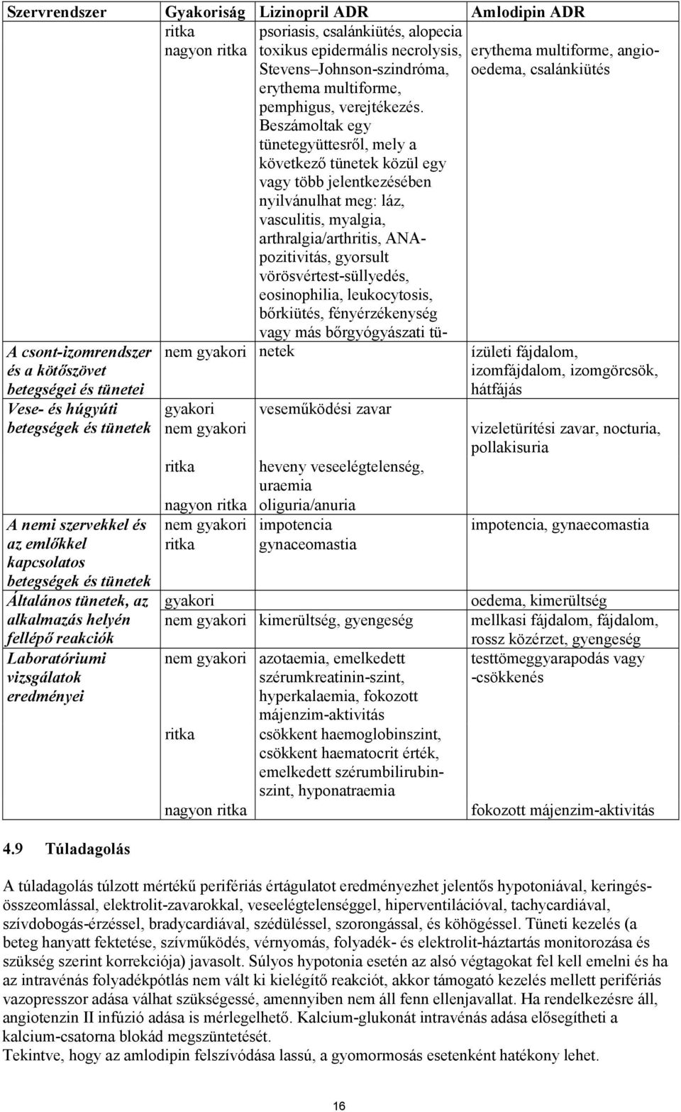 Beszámoltak egy tünetegyüttesről, mely a következő tünetek közül egy vagy több jelentkezésében nyilvánulhat meg: láz, vasculitis, myalgia, arthralgia/arthritis, ANApozitivitás, gyorsult