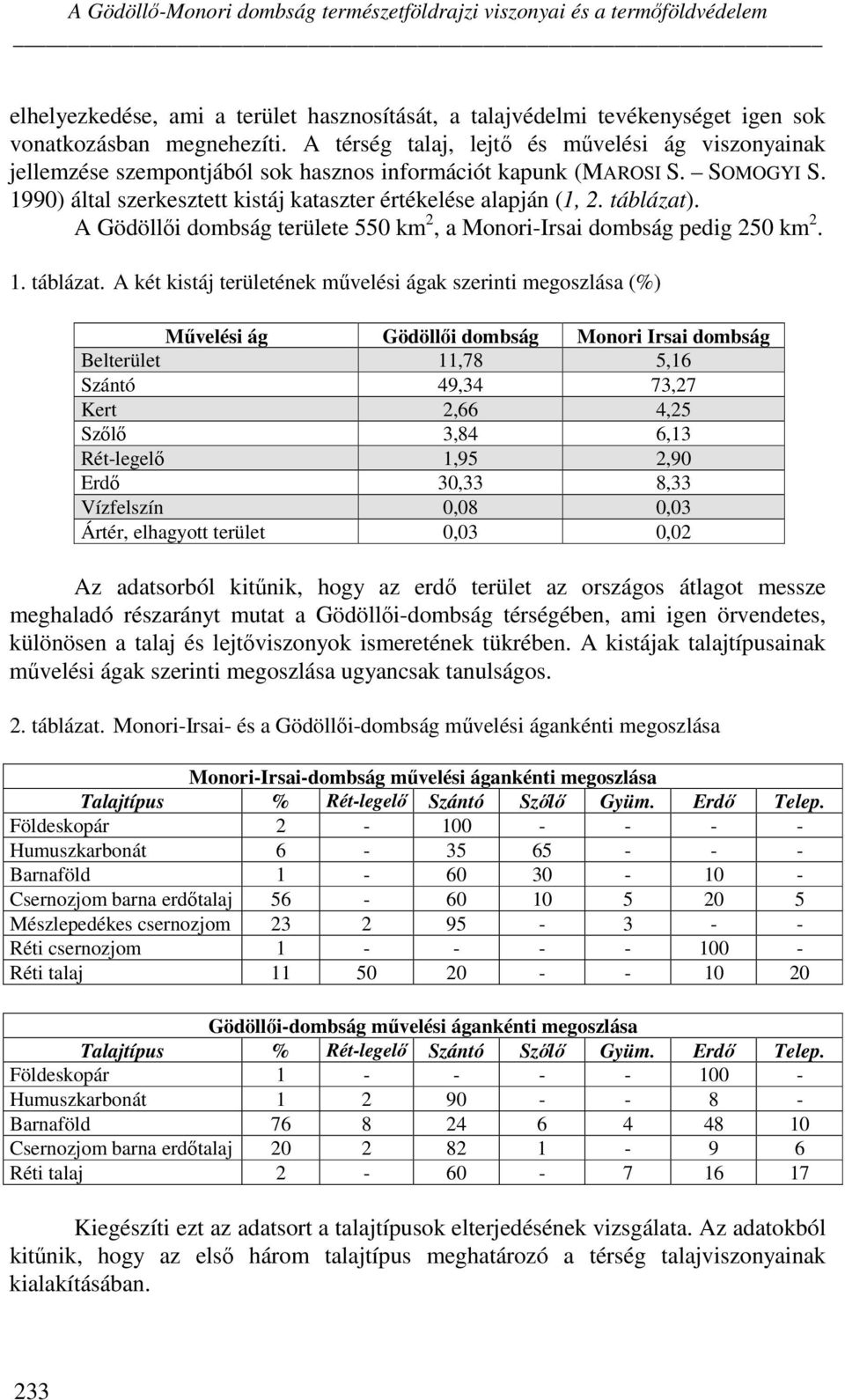 táblázat). A Gödölli dombság területe 550 km 2, a Monori-Irsai dombság pedig 250 km 2. 1. táblázat.