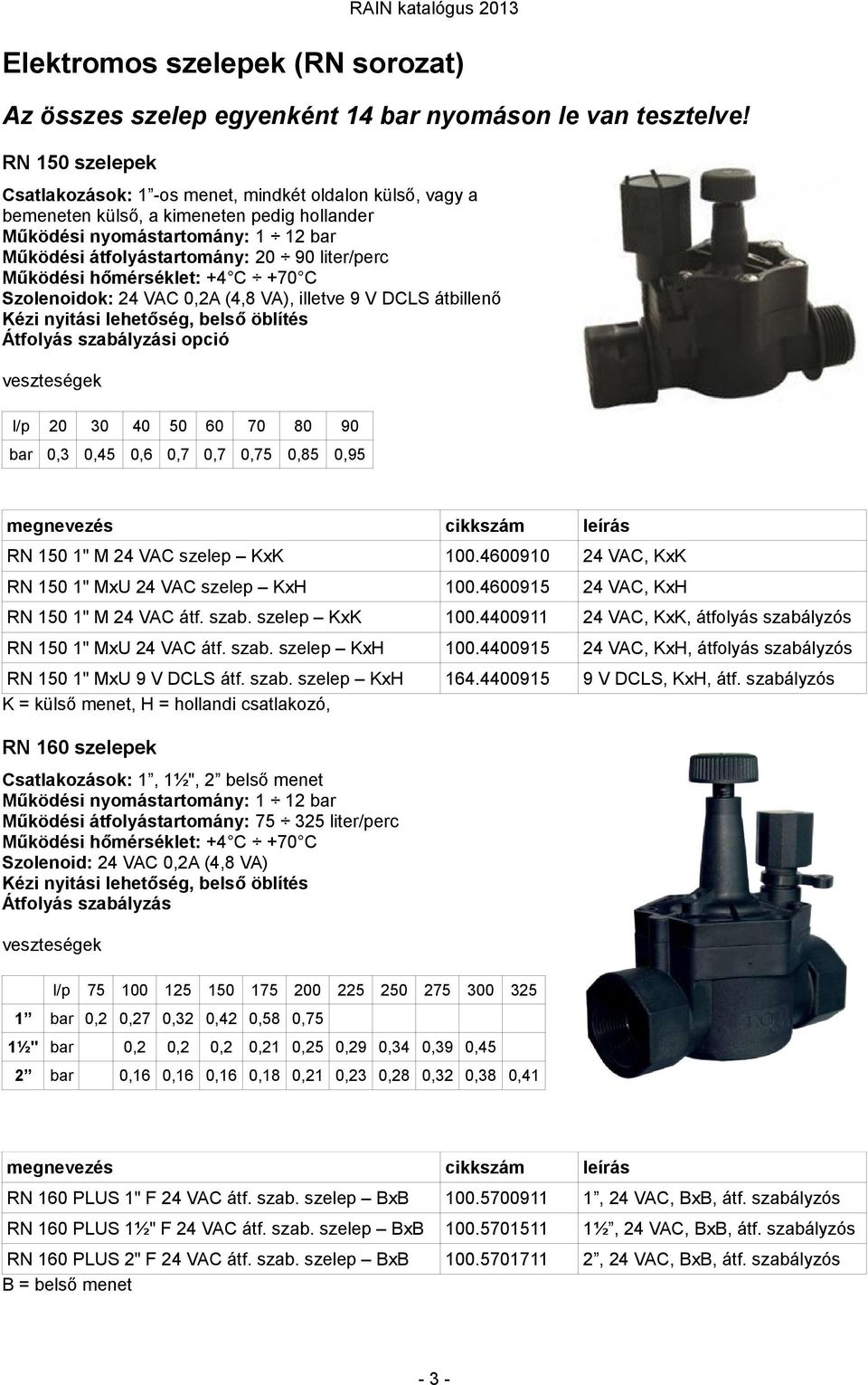 hőmérséklet: +4 C +70 C Szolenoidok: 24 VAC 0,2A (4,8 VA), illetve 9 V DCLS átbillenő Kézi nyitási lehetőség, belső öblítés Átfolyás szabályzási opció veszteségek l/p 20 30 40 50 60 70 80 90 0,3 0,45