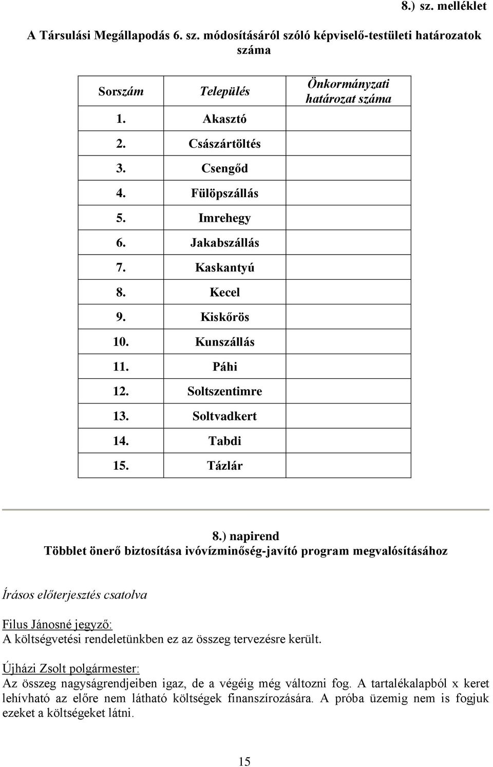 ) napirend Többlet önerő biztosítása ivóvízminőség-javító program megvalósításához Írásos előterjesztés csatolva Filus Jánosné jegyző: A költségvetési rendeletünkben ez az összeg tervezésre került.