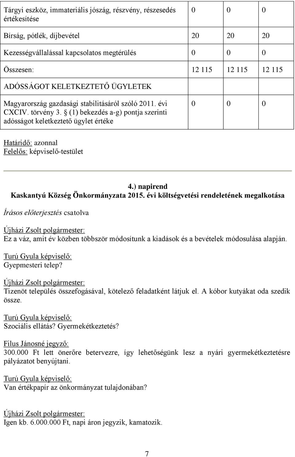 (1) bekezdés a-g) pontja szerinti adósságot keletkeztető ügylet értéke Határidő: azonnal Felelős: képviselő-testület 4.) napirend Kaskantyú Község Önkormányzata 2015.