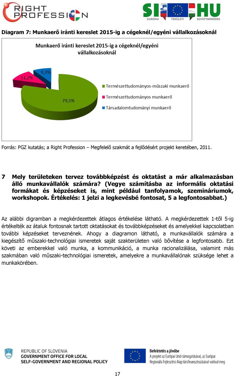 ) Az alábbi digramban a megkérdezettek átlagos értékelése látható.