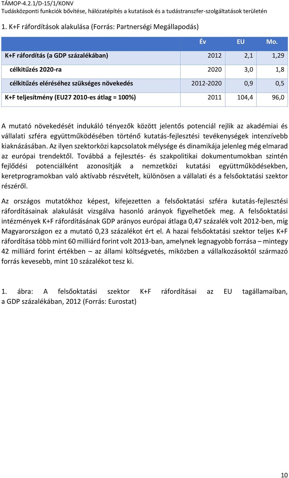 96,0 A mutató növekedését indukáló tényezők között jelentős potenciál rejlik az akadémiai és vállalati szféra együttműködésében történő kutatás-fejlesztési tevékenységek intenzívebb kiaknázásában.