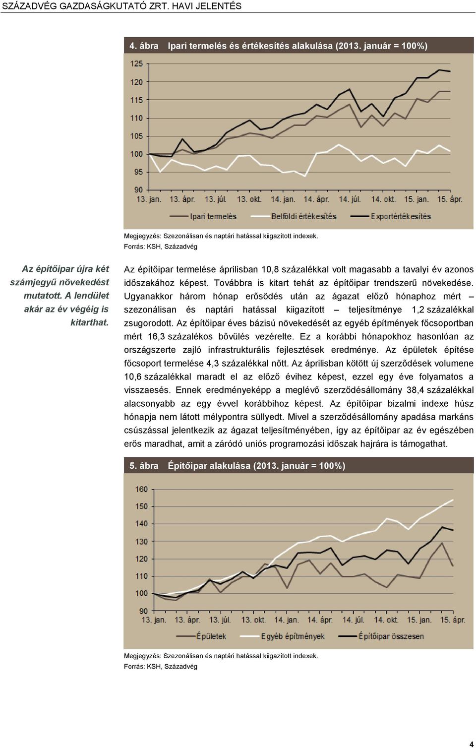 Az építőipar termelése áprilisban 10,8 százalékkal volt magasabb a tavalyi év azonos időszakához képest. Továbbra is kitart tehát az építőipar trendszerű növekedése.