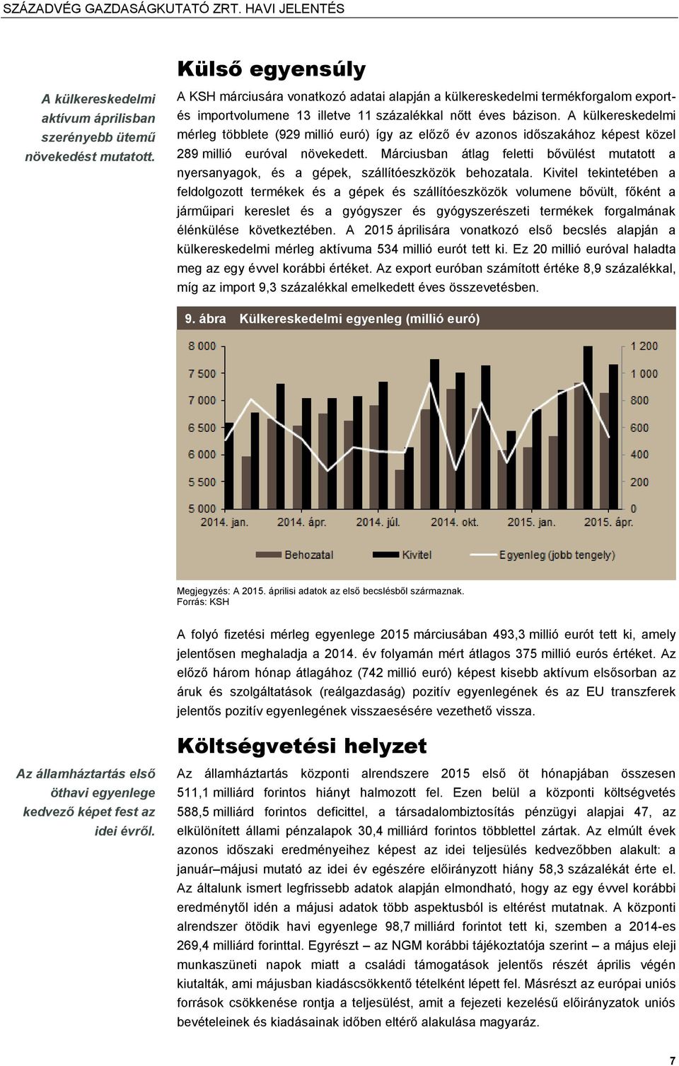 A külkereskedelmi mérleg többlete (929 millió euró) így az előző év azonos időszakához képest közel 289 millió euróval növekedett.