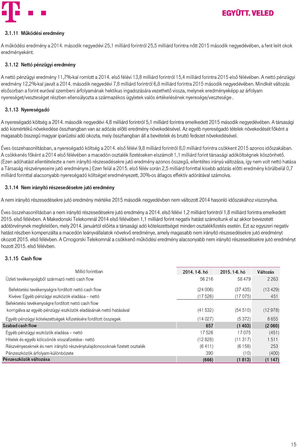 második i 7,8 milliárd forintról 6,8 milliárd forintra 2015 második ében.