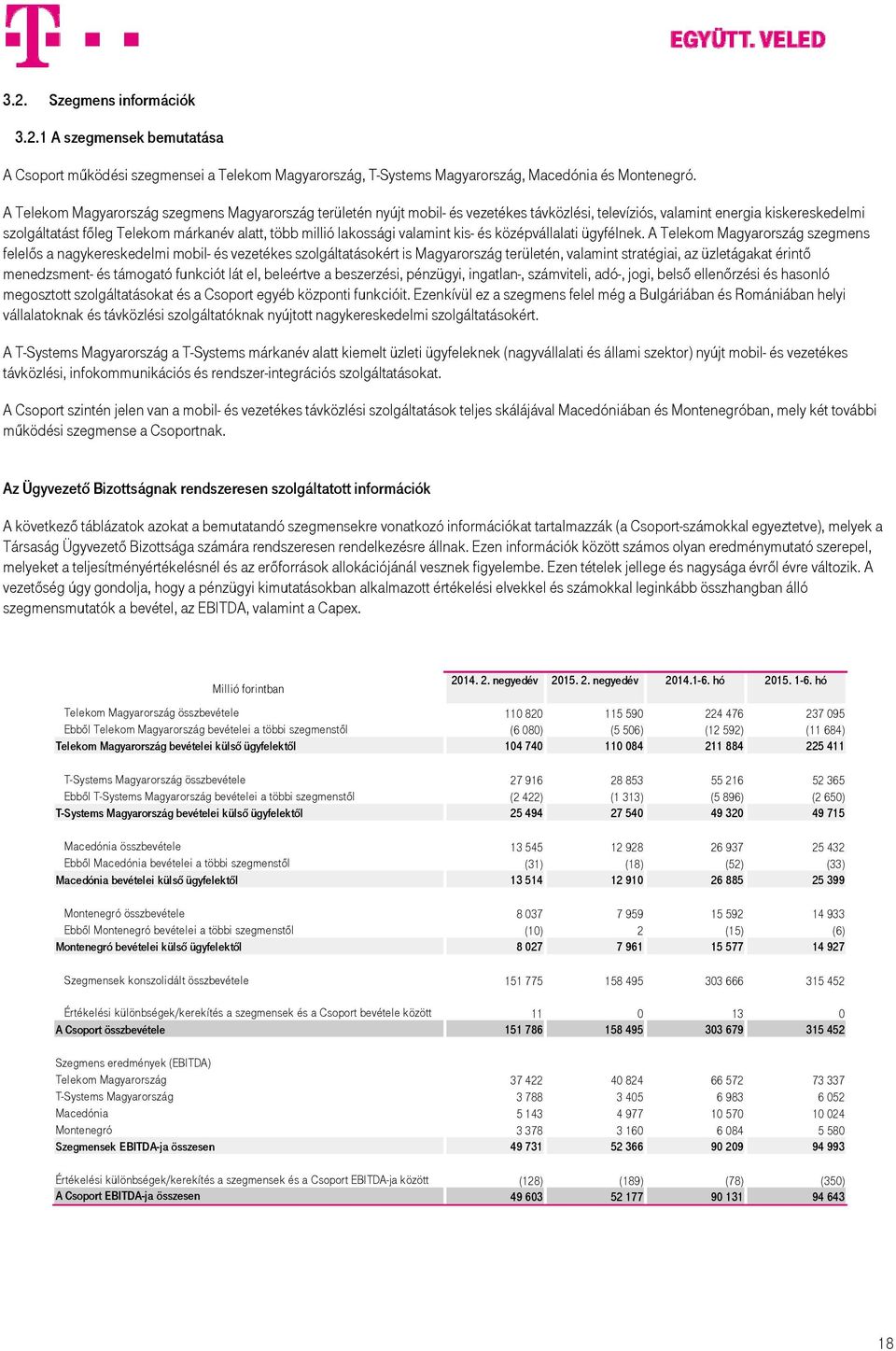 lakossági valamint kis- és középvállalati ügyfélnek.